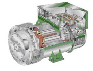 丁青发电机内部结构图